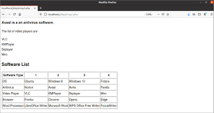 Casting object to an array. Use Of Two Dimensional Array In Php Linux Hint