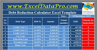 Then you can change the view by sorting debts by type, interest rate, minimum payment, and other options. Download Debt Reduction Calculator Excel Template Exceldatapro