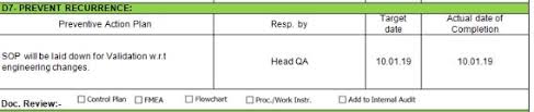 Maybe you would like to learn more about one of these? 8d Report Free Download Of 8d Template Format