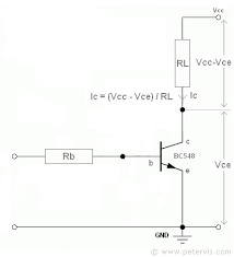 Abhängigkeit der transitfrequenz eines transistors vom kollektorstrom.svg 496 × 443; Transistor As A Switch Biasing