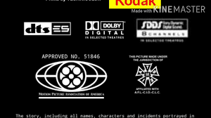 Последние твиты от dts (@dts). Mpaa Logo Youtube