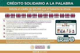 La guía completa para los tres grupos que fueron beneficiados. Asi Puedes Tramitar El Apoyo Solidario A La Palabra Para Micro Y Pequenas Empresas Afectadas Por El Coronavirus Economiahoy Mx