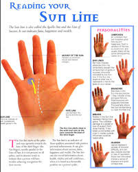 Chinesepalmlogic Com Nbspthis Website Is For Sale Nbspchinesepalmlogic Resources And Information Palmistry Palm Reading Palmistry Reading
