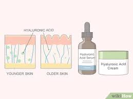 Try a vitamin c serum to brighten and tighten your skin. 3 Ways To Tighten Face Skin Wikihow