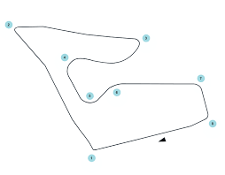 Hours, address, red bull ring reviews: Red Bull Ring Austria Scuderia Alphatauri