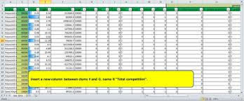 Refresh your excel skills and get ready for basic microsoft excel interview and indeed excel assessment test quickly. How To Pass Your Interview Excel Test Mrexcel News Mrexcel Publishing