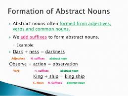 Types of noun (abstract and concrete). Contoh Abstract Noun Dalam Bahasa Inggris