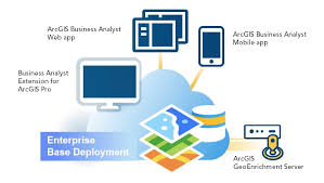 Arcgis enterprise gives you complete control over your deployment An Overview Of Business Analyst Enterprise Business Analyst Enterprise Dokumentation