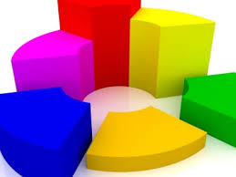 And you can use any broker to sell the same shares from your cds account. How To Buy Shares In Malaysia