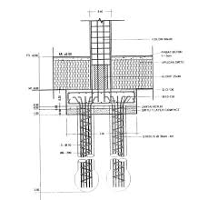 Check spelling or type a new query. Pondasi Strauss Pile Pengertian Metode Serta Kelebihan Kekurangan