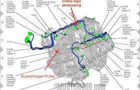 V6 engine parts diagram in 2020. Ford Mustang Shelby Gt500 Supercharged Engine Diagrams Surface Torque News