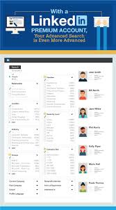 How To Use Linkedin To Connect With Your Ideal Customers Linkedin Marketing Linkedin Business Marketing Strategy Social Media