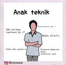 Caption instagram anak teknik mesin. Meme Anak Teknik Informatika