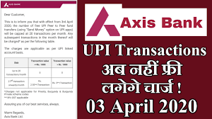 Like transaction in banks there are transactions in a database system too like deleting data is also axis bank is one of india's largest banks. Axis Bank Upi Transaction Charges Axis Bank Upi Txn Charges Youtube