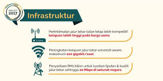 Insentif diskaun peminjam ptptn dalam bajet 2018. Rumusan Pembentangan Bajet 2017 Liyanalgk