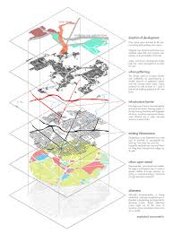 Infrastructural City Chee Heng Tan Arch2o Com Urban Design Graphics Urban Design Plan Urban Design Diagram