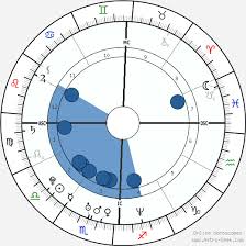 usher birth chart horoscope date of birth astro