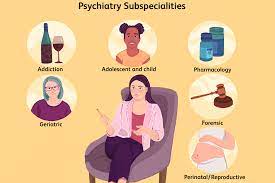 Psychiatrist: Expertise, Specialties, And Training