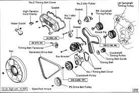Toyota 4 runner fuse box locations and scanner port. Drive Belt Diagram 1994 V6 3vz E Toyota 4runner Forum Largest 4runner Forum