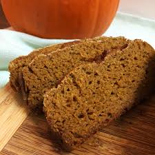Leave about an inch of space when you pour the batter into the pan. Pumpkin Bread My Engineered Nutrition