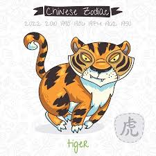 Tiger Horoscope 2020 Feng Shui Forecast