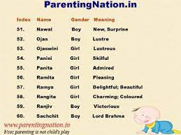 Pin On Tamil Baby Names With Meaning