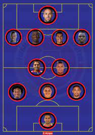 Artículos, fotos, videos, análisis y opinión sobre selección colombia. Nomina De La Seleccion Colombia Frente A Argentina El Alargue Caracol Radio