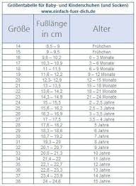 Grossentabelle Baby Und Kinderschuhe Mode Baby Kleine Balkonideen Basteln Baby Balkonideen Basteln Grossentabel Kid Shoes Baby Pullover Kids Outfits