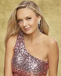 Abby Winters, personnage d'Amour, Gloire et Beauté, classement en juin  2012| Soap-Passion