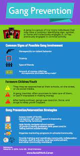 Gang Membership Prevention: It Takes A Village! - Socialwork.career