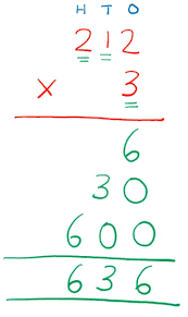 What are 3 digits in a number called? Multiplying 1 Digit Numbers With 3 Digit Numbers Teachablemath