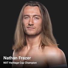 Who's the worst champion in WWE right now? : r/BrandonDE