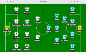 Franţa e cea mai puternică echipă a grupei, chiar dacă a absentat la ultimele 6 turnee finale. Romania FranÈa 0 0 Tricolorii Se CalificÄ In PremierÄ In Semifinale La Euro U21 Hagi Co Au Scris Istorie Video Impact