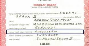 Alangkah baiknya dicek online via internet nisn yang terdiri dari 10 digit angka baik untuk siswa sd, smp, sma dan sederajat pada laman ini, dengan cara : Cara Solusi Nisn Di Ijazah Berbeda Dengan Hasil Verval Pd