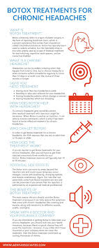 With the prevalence of botox injections for crow's feet as a gauge, results from this looking for further information about botox and how long it takes for botox to work? Botox Treatments For Chronic Headaches