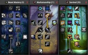 World Of Warcraft Classic Hunter Builds List Best Hunter Builds To Use