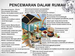 Pasang kipas laju pun keadaannya sama saja, malah makin bahang. Udara Di Rumah Juga Sangat Mudahnya Penapis Air Coway Facebook