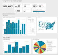 Most ecommerce stores have many different brands and suppliers. How To Create An E Commerce Dashboard
