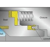 Lip Seal Design In Ball Valve - valvetips.com