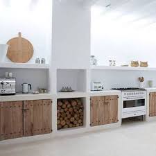Pin On Home Dream Kitchens