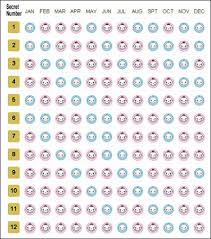 Japanese Gender Chart Oooh Look Babycenter