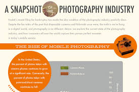 We did not find results for: 150 Catchy Photography Business Names Brandongaille Com