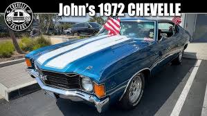 Image result for French Blue 1972 Hussmann