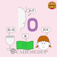 Kunci Jawaban Tebak Gambar Level 36 Nomor 1 20 Beserta Gambarnya Lengkap Cademedia Com