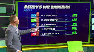 Discover the current ncaa division i men's lacrosse leaders in every stats category, as well as historic leaders. Chris Hogan Stats News Bio Espn