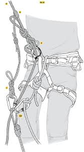 Save Yourself A Guide To Self Rescue Climbing Rock Climbing Survival Climbing