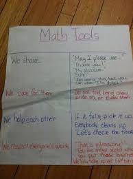 Mias Classroom Blog Using Storing And Managing Math