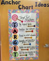 Information Text Structures Lessons Tes Teach