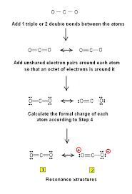 Let's follow the following steps to write down the lewis structure for water › get more: Chemistry Net Simple Procedure For Writing Lewis Structures Co2 Nco Examples 2