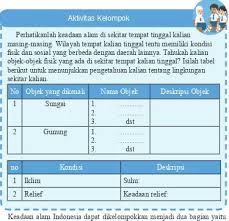 Check spelling or type a new query. Buku Siswa Ips Kelas 7 Kurikulum 2013 Edisi Revisi